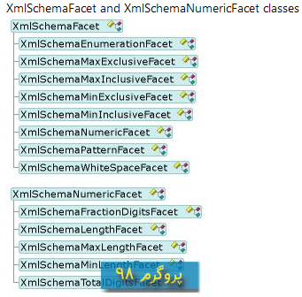 سورس پروژه ی XML Schema Definition editor (ویرایشگر داکیومنت های XSD) در سی شارپ