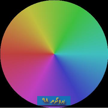 سورس کد پروژه ی کار با +GDI و فیلتر عکس : HSL color space به زبان سی شارپ