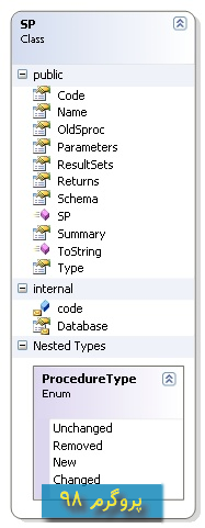 پروژه ی مقایسه stored procedureها بین 2 دیتابیس SQL Server به زبان سی شارپ