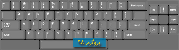سورس پروژه ی Touchscreen Keyboard UserControl به زبان سی شارپ