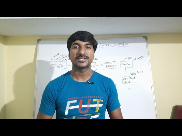فیلم آموزشی: نقشه راه توسعه دهنده Python Full Stack