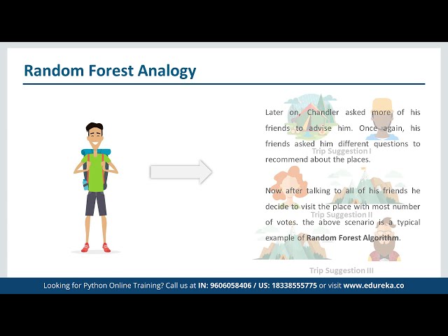 فیلم آموزشی: نحوه استفاده از الگوریتم جنگل تصادفی در پایتون | آموزش پایتون | ادورکا | Python Live - 2