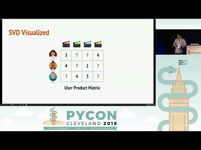 فیلم آموزشی: Daniel Pyrathon - راهنمای عملی برای تجزیه ارزش واحد در پایتون - PyCon 2018