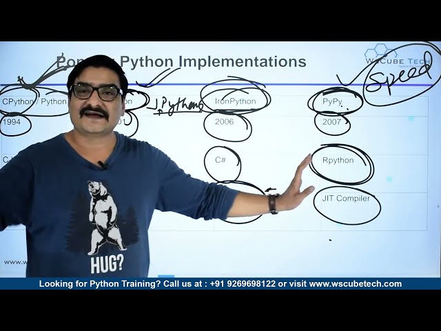فیلم آموزشی: پیاده سازی های جایگزین پایتون: CPython، Jython، IronPython و PyPy - کاملاً توضیح داده شده است